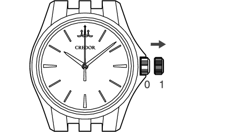 credor_7R31 Set Time-1-2